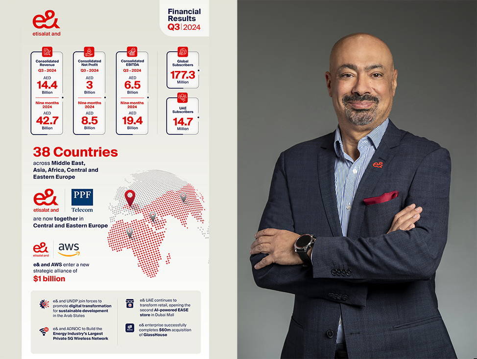 e& Reports Strong Q3 Results: Revenue Soars 10% to AED 14.4 Billion, Expanding Global Presence to 38 Countries