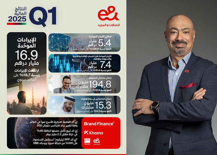 e& achieves AED 16.9 billion consolidated revenue growing 18.7% YoY in Q1 2025