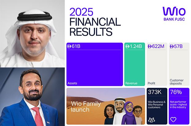 Wio Bank PJSC reports AED 61 billion assets and record revenue of AED 1.24 billion in FY2025