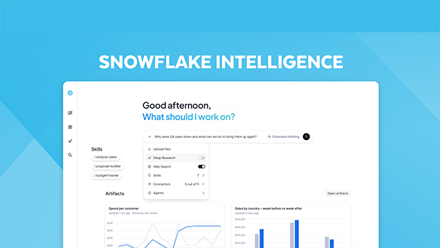 Snowflake Expands Snowflake Intelligence and Cortex Code to Power the Control Plane for the Agentic Enterprise