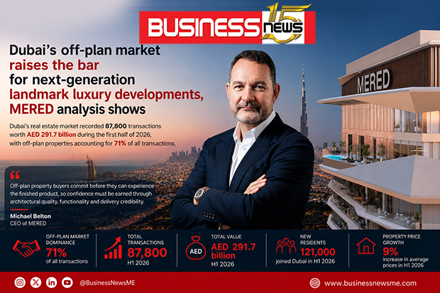Dubai’s off-plan market raises the bar for next-generation landmark luxury developments, MERED analysis shows