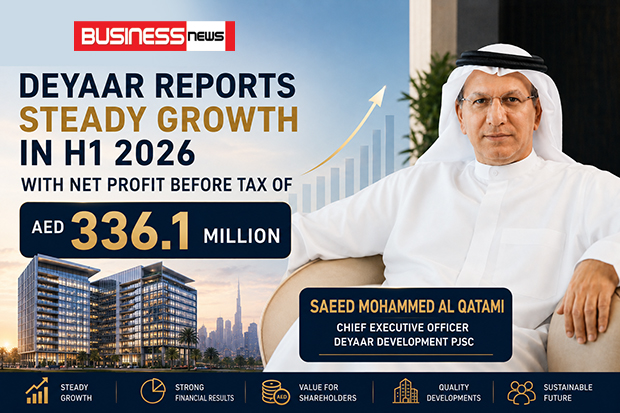 Deyaar reports steady growth in H1 2026 with net profit before tax of AED 336.1 million